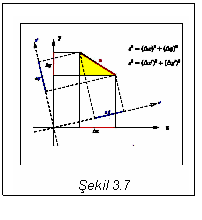 Metin Kutusu:  